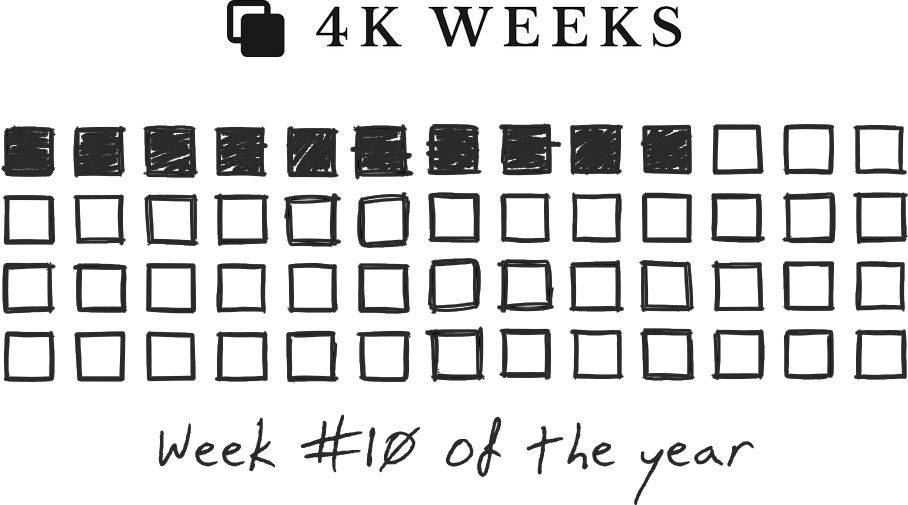 Week 10, 2023