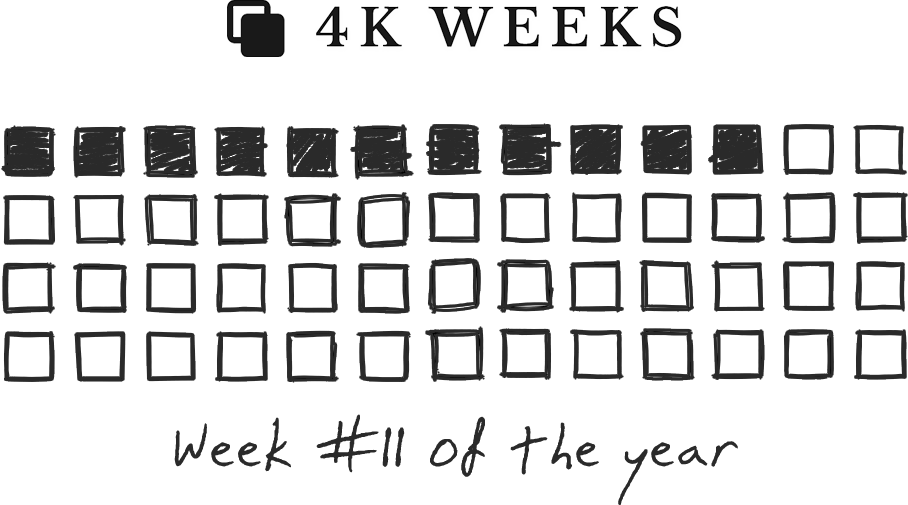 Week 11, 2023