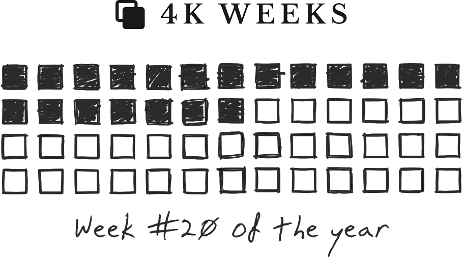 Week 20, 2024