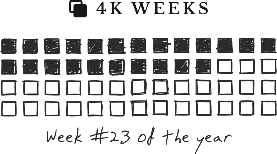 Week 23, 2024