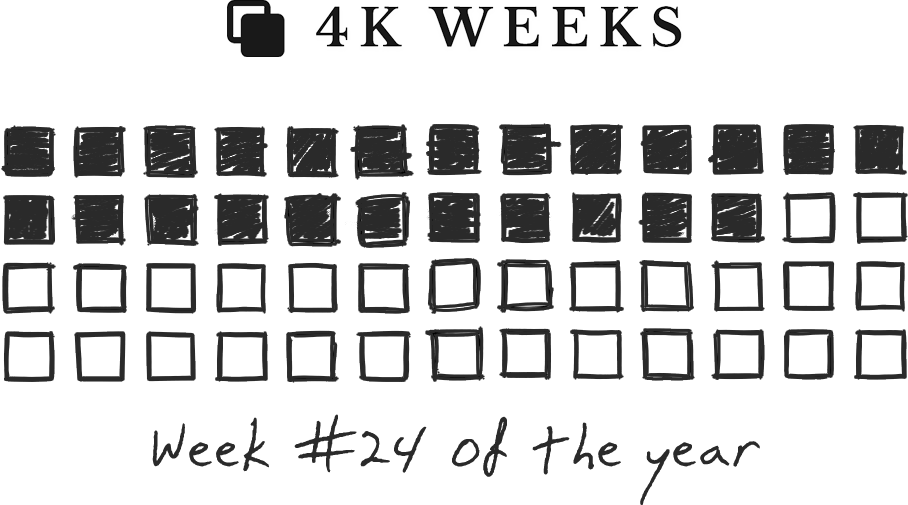 Week 24, 2024