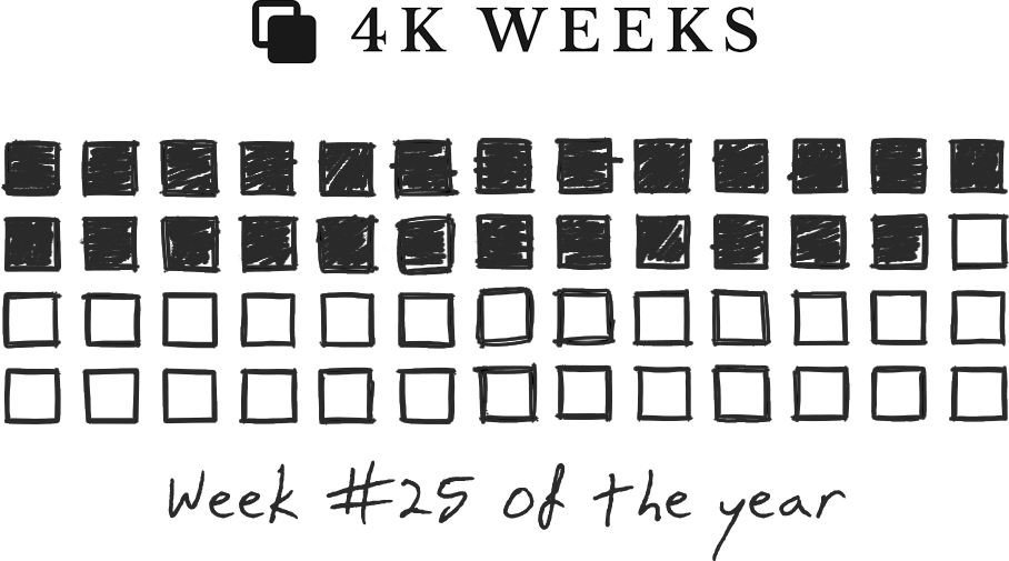 Week 25, 2024