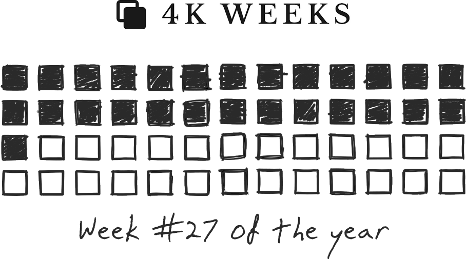 Week 27, 2024