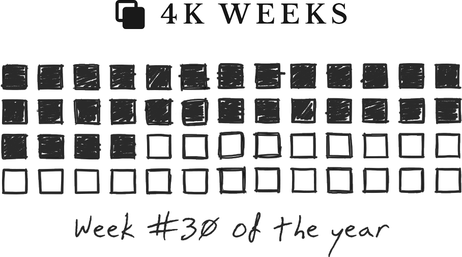 Week #30, 2023