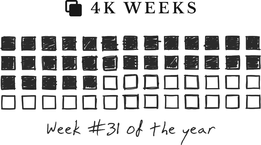 Week 31, 2023