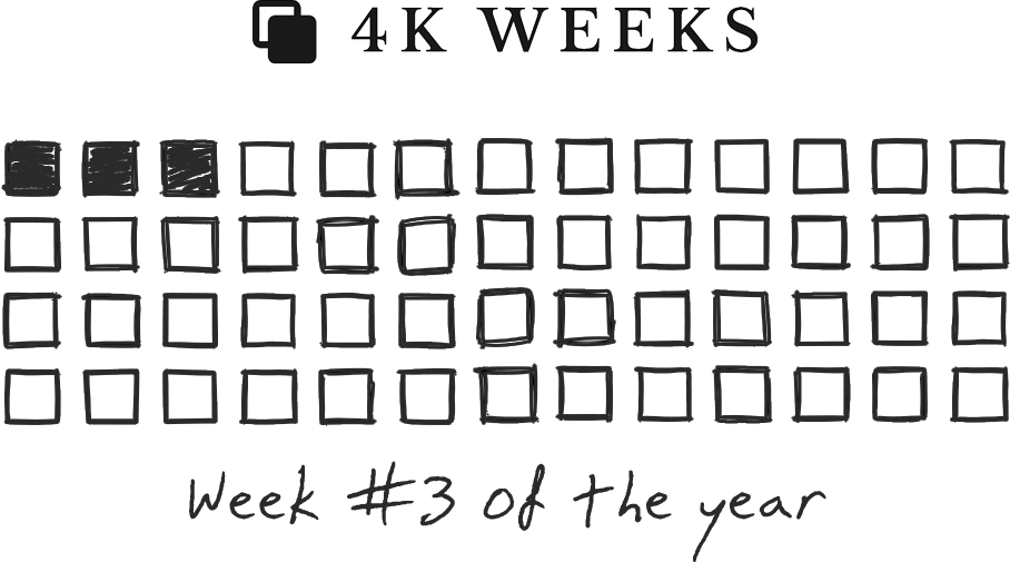 Week 3, 2024
