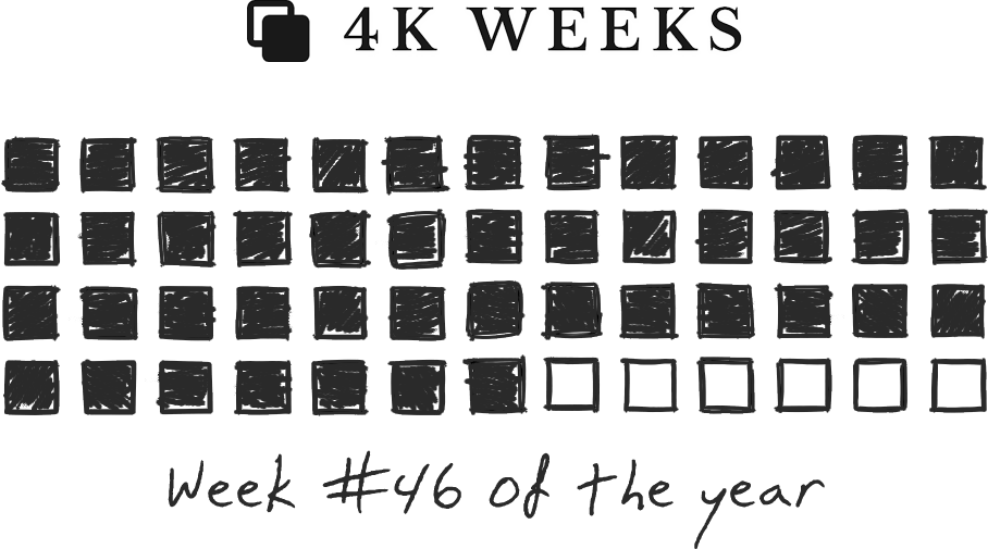 Week #46, 2024