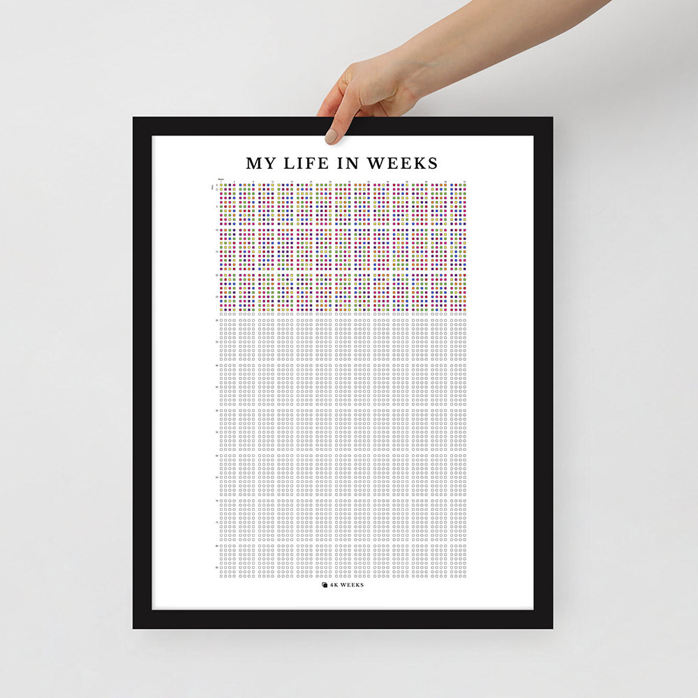 4K Weeks Brightsider (Framed)