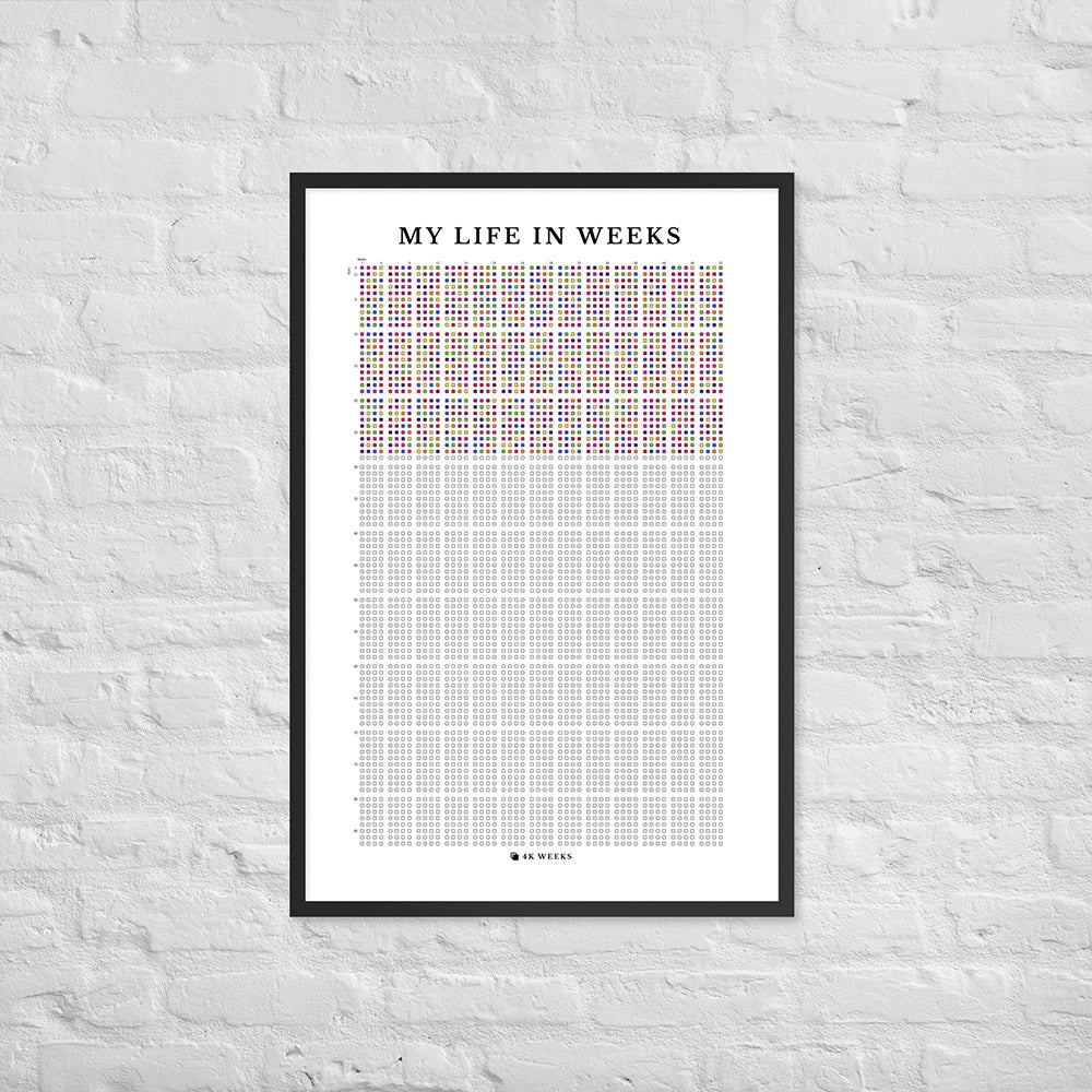 4K Weeks Brightsider (Framed)