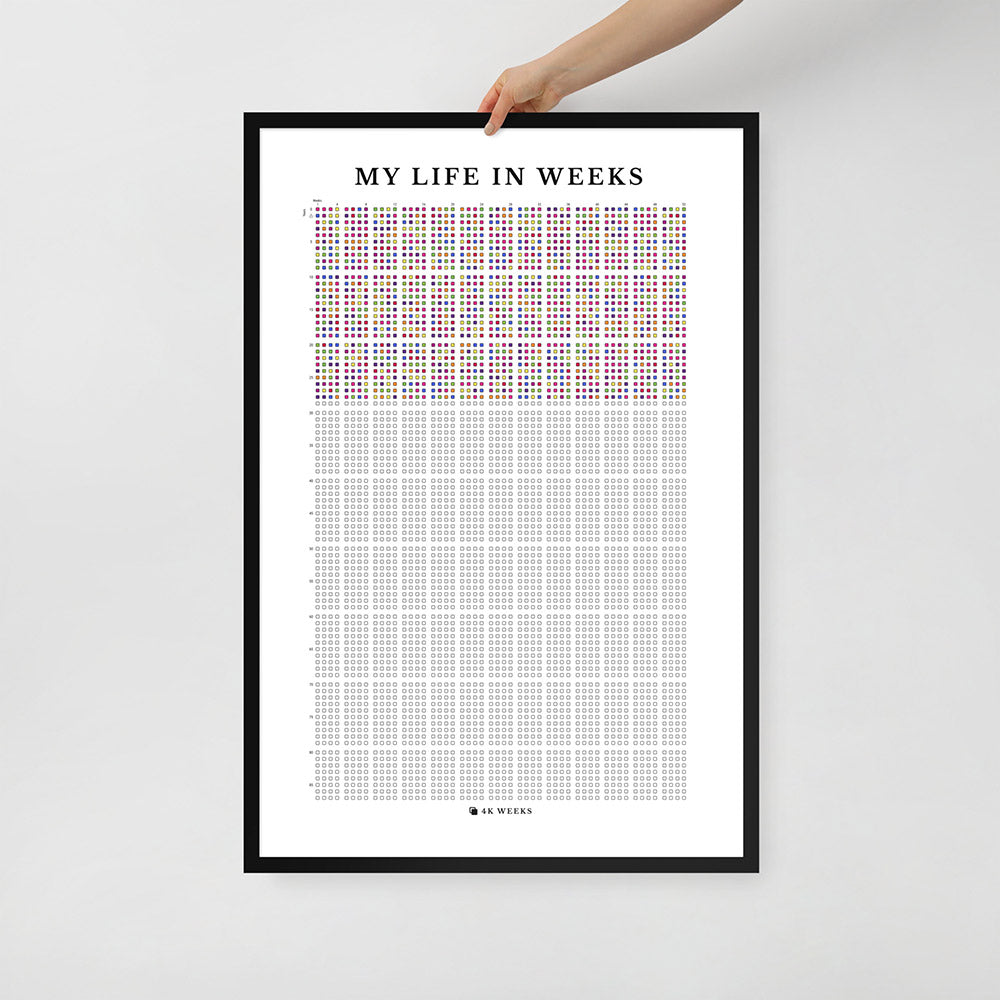 4K Weeks Brightsider (Framed)