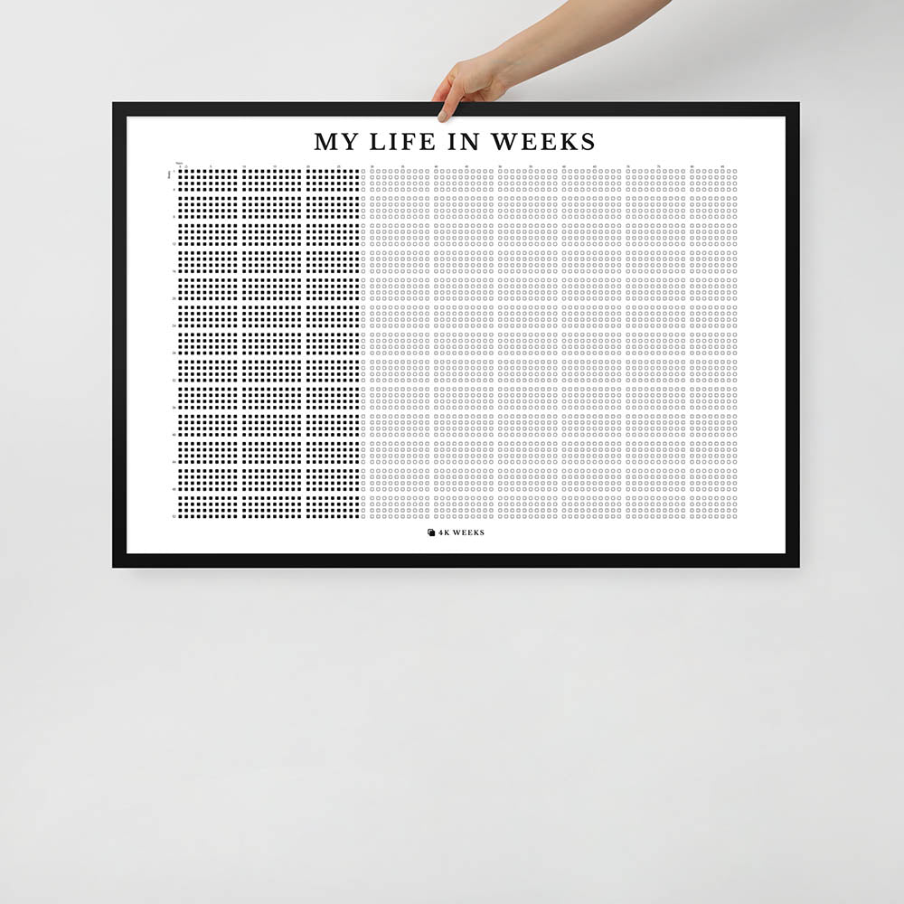 4K Weeks Long View (Framed)