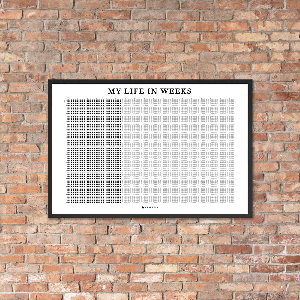 4K Weeks Long View (Framed)