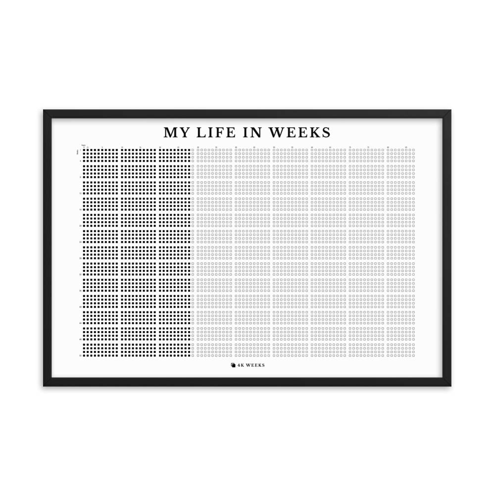 4K Weeks Long View (Framed)