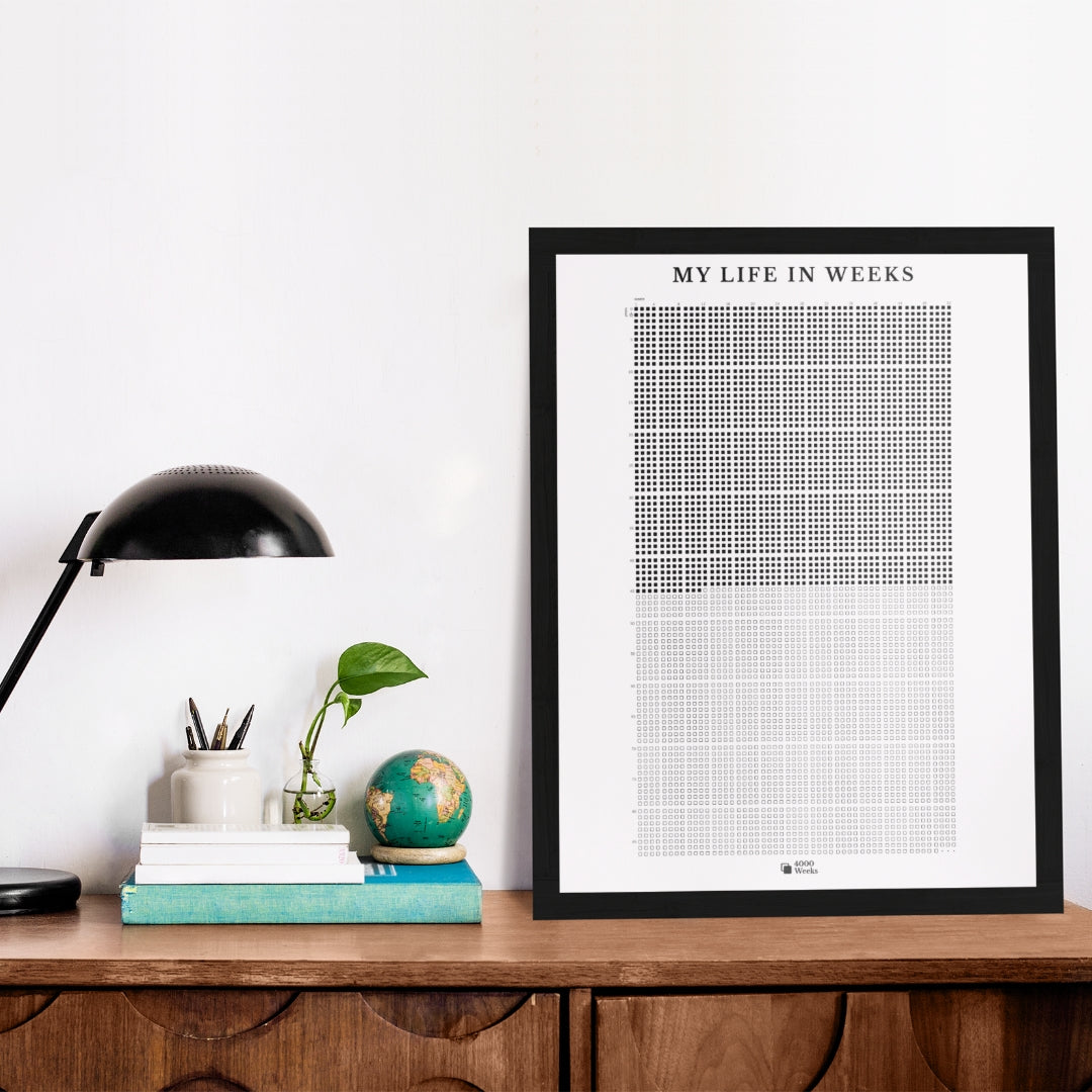 4k Weeks Poster™ (Framed)