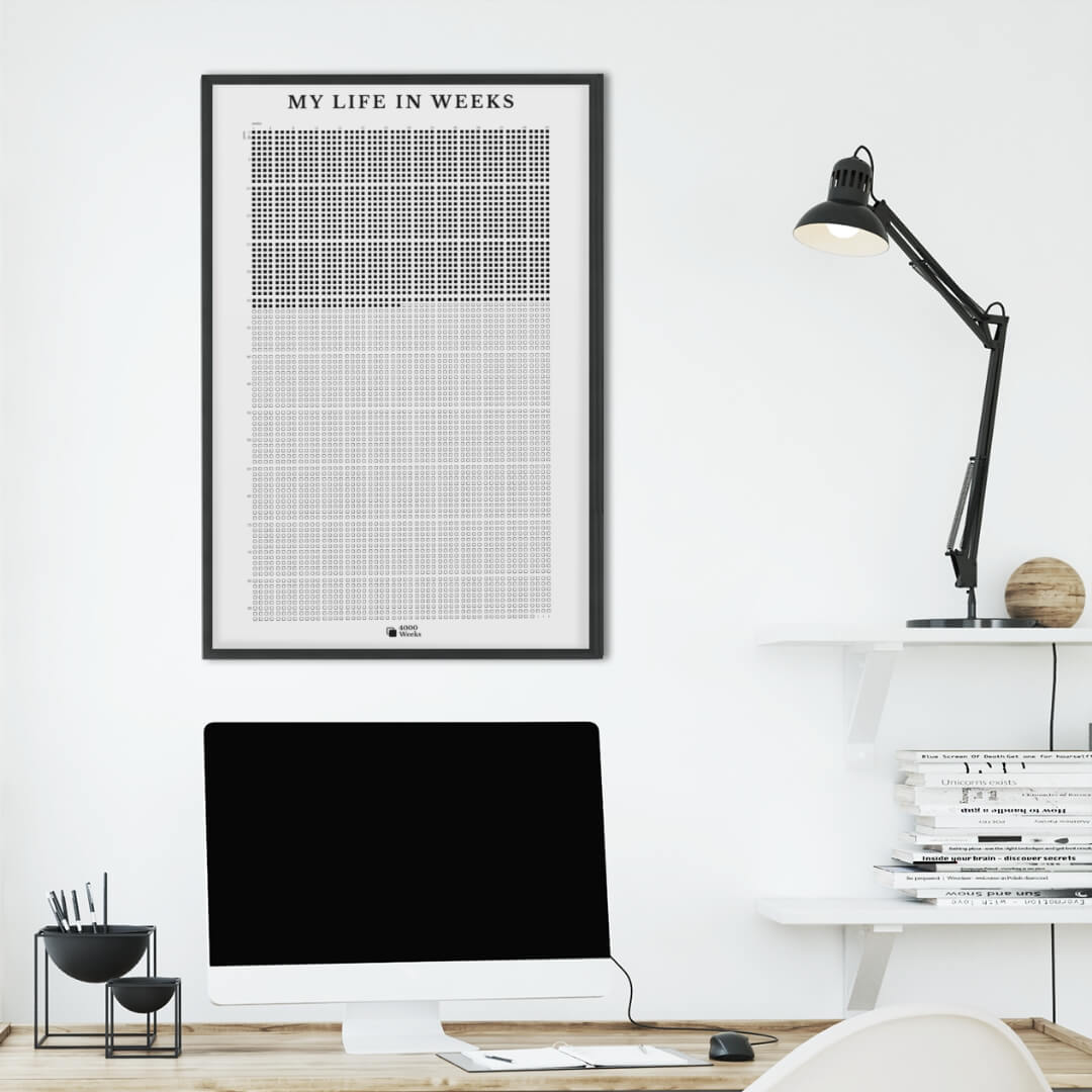 4k Weeks Poster™ (Framed)