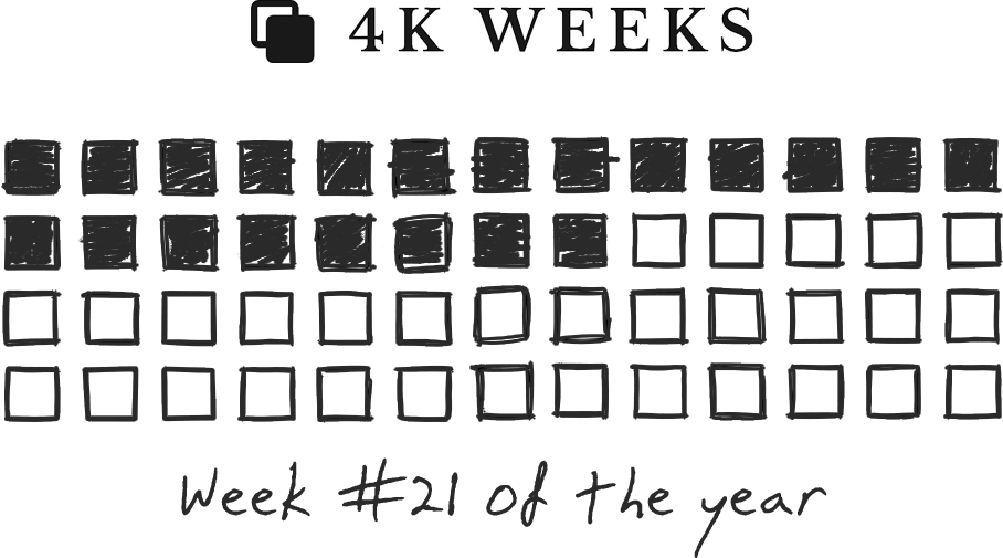 April 21, 2024 – 4KWEEKS