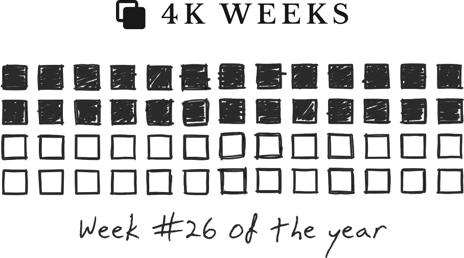 Week 26, 2023 – 4KWEEKS