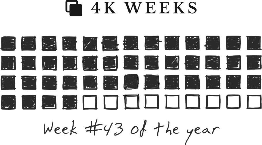 Week #43, 2024