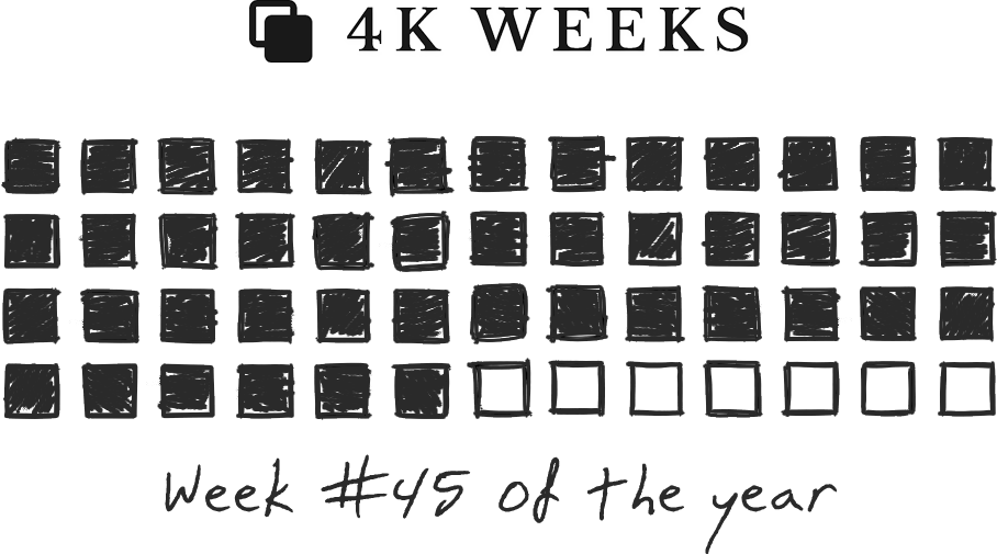 Week #45, 2024