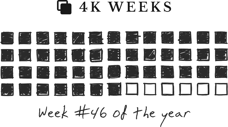 Week #46 of 2022, 6 weeks to go...