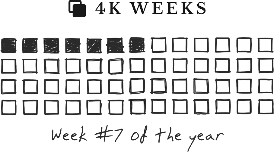 Week 7, 2024 – 4KWEEKS