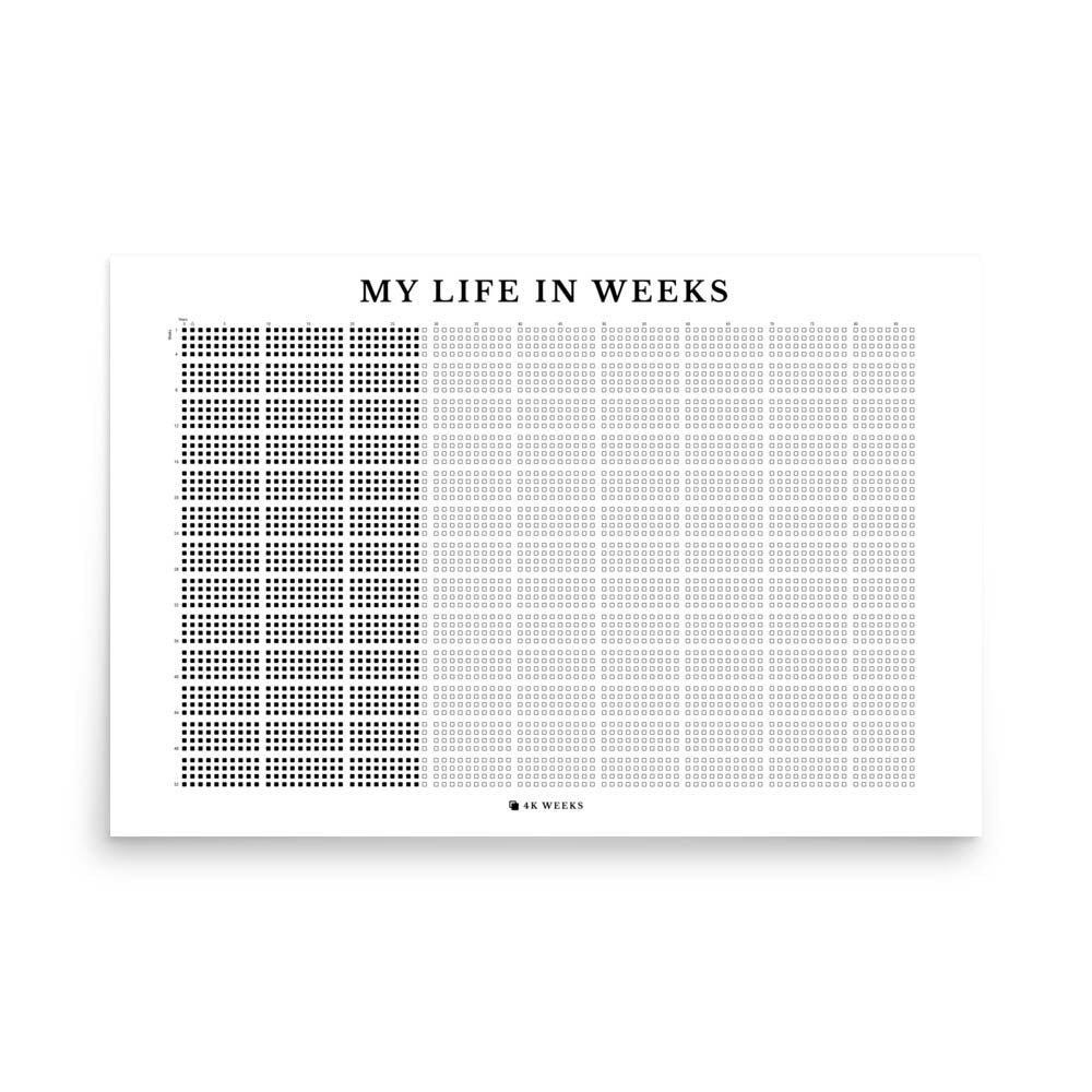 The 4K WEEKS Poster 4KWEEKS